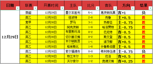 开云体育官,产品,开云体育官网,开云体育,开云体育官网,开云体育app,开云体育平台,KAIYUN,SPORTS,kaiyun登录入口