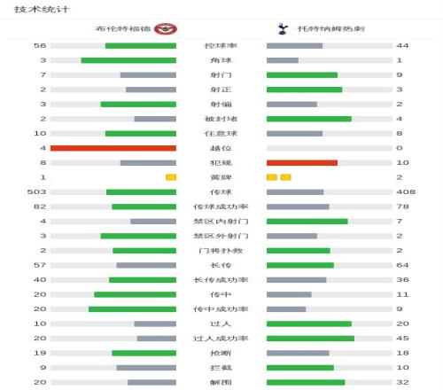 开云体育官,产品,开云体育官网,开云体育,开云体育官网,开云体育app,开云体育平台,KAIYUN,SPORTS,kaiyun登录入口