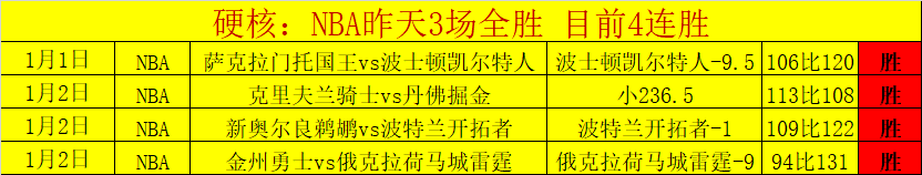国足决战,地面取胜要,素有哪些,开云体育,开云体育官网,开云体育app,开云体育平台,KAIYUN,SPORTS,kaiyun登录入口