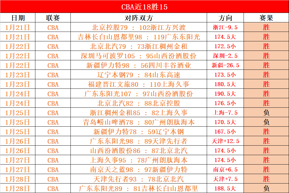 韩国,与越南,战平,开云体育,开云体育官网,开云体育app,开云体育平台,KAIYUN,SPORTS,kaiyun登录入口