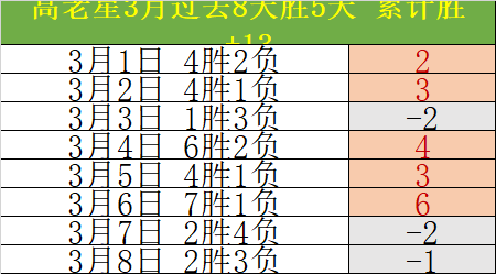 常规赛精彩,回放,雷霆迎战国,开云体育,开云体育官网,开云体育app,开云体育平台,KAIYUN,SPORTS,kaiyun登录入口