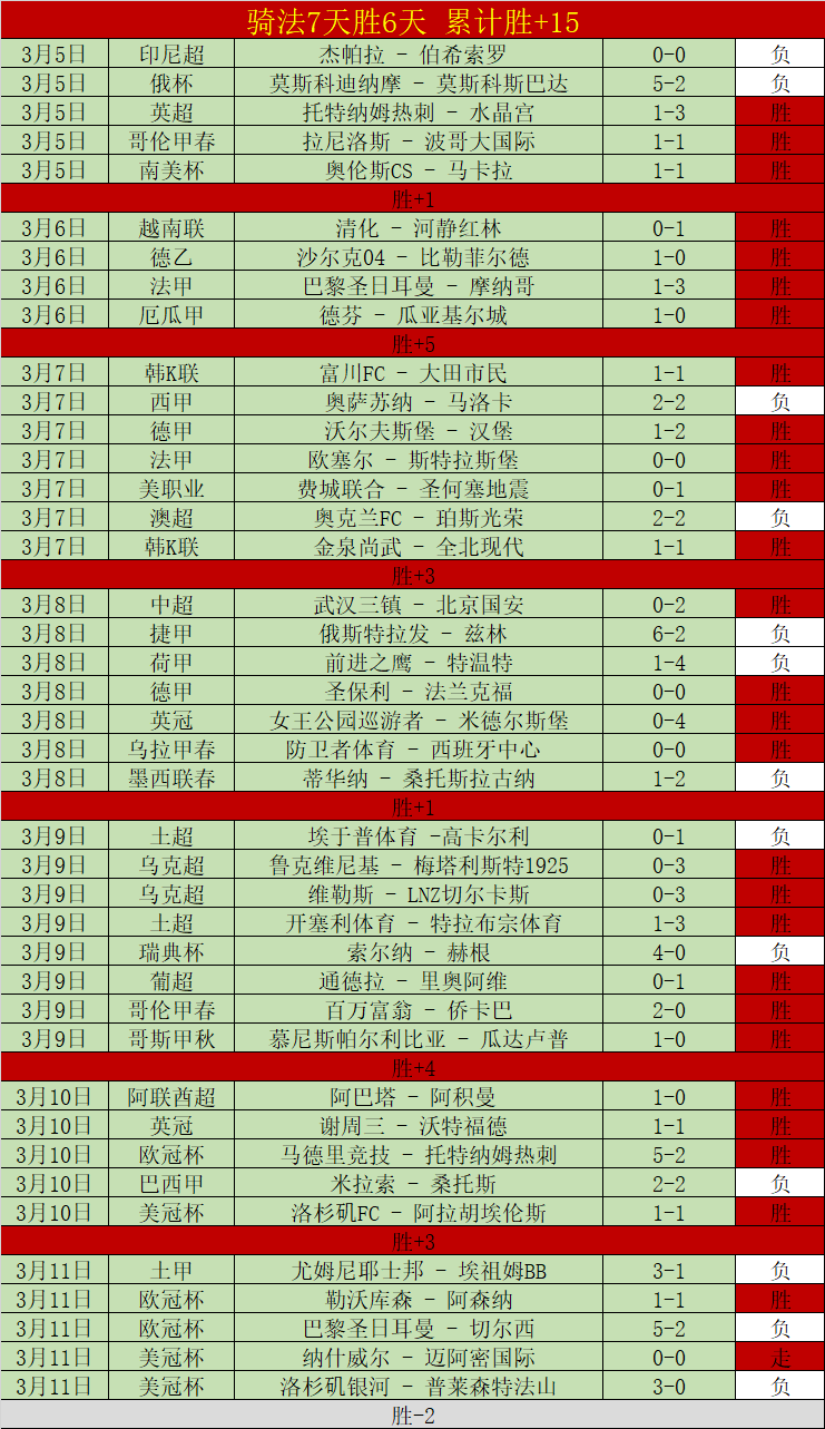 沙贝波主场,对决杰玛,专家质合分,开云体育,开云体育官网,开云体育app,开云体育平台,KAIYUN,SPORTS,kaiyun登录入口