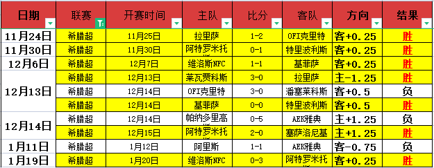 英超明确,新赛季赛事,力推跪拜仪,开云体育,开云体育官网,开云体育app,开云体育平台,KAIYUN,SPORTS,kaiyun登录入口