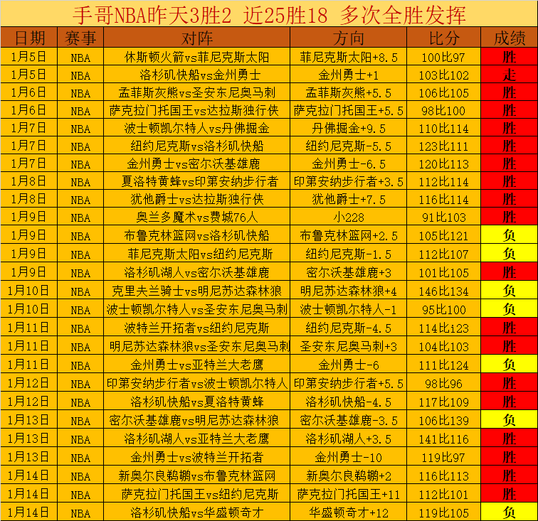 大乐透期号,专家推荐,保级队客场,开云体育,开云体育官网,开云体育app,开云体育平台,KAIYUN,SPORTS,kaiyun登录入口