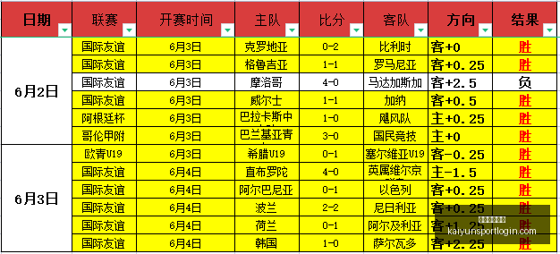 赛季不容错,过德岛漩涡,与磐城对决,开云体育官网,开云体育App,开云赛事直播,开云全站服务,开云入口
