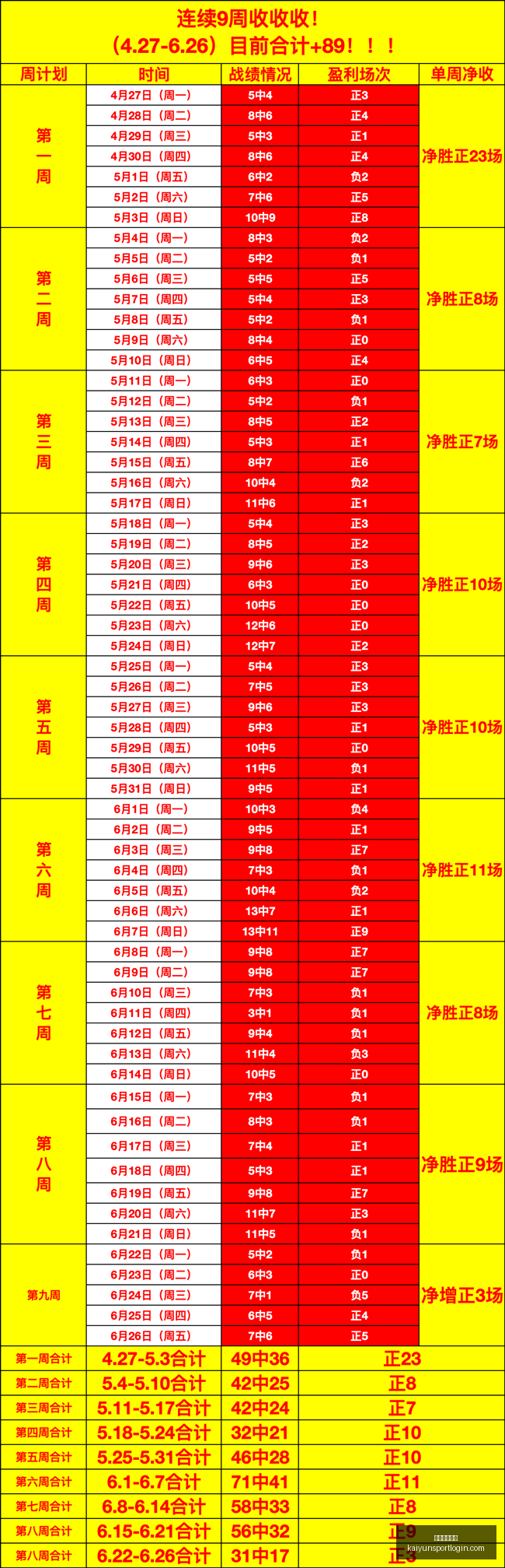 开云体育官,开云体育官网,开云体育App,开云体育官网,开云体育App,开云赛事直播,开云全站服务,开云入口