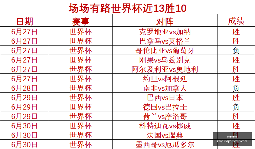 开云体育官,开云体育官网,开云体育App,开云体育官网,开云体育App,开云赛事直播,开云全站服务,开云入口