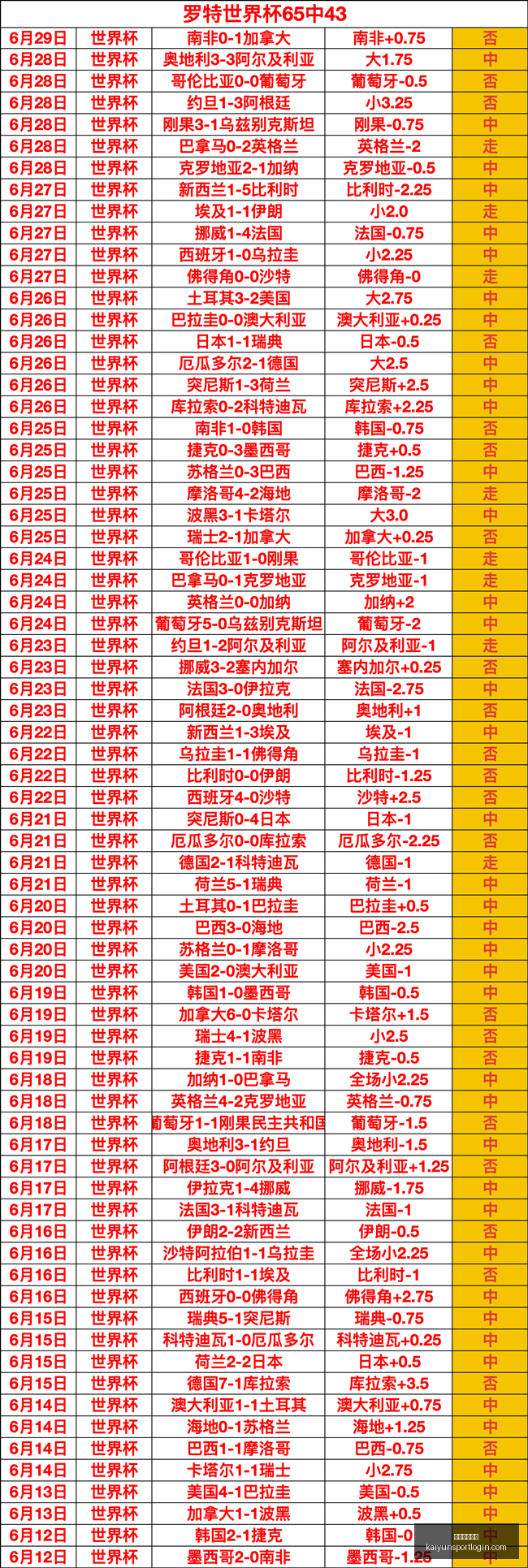 开云体育官,网开云体育,突发变动结,开云体育官网,开云体育App,开云赛事直播,开云全站服务,开云入口