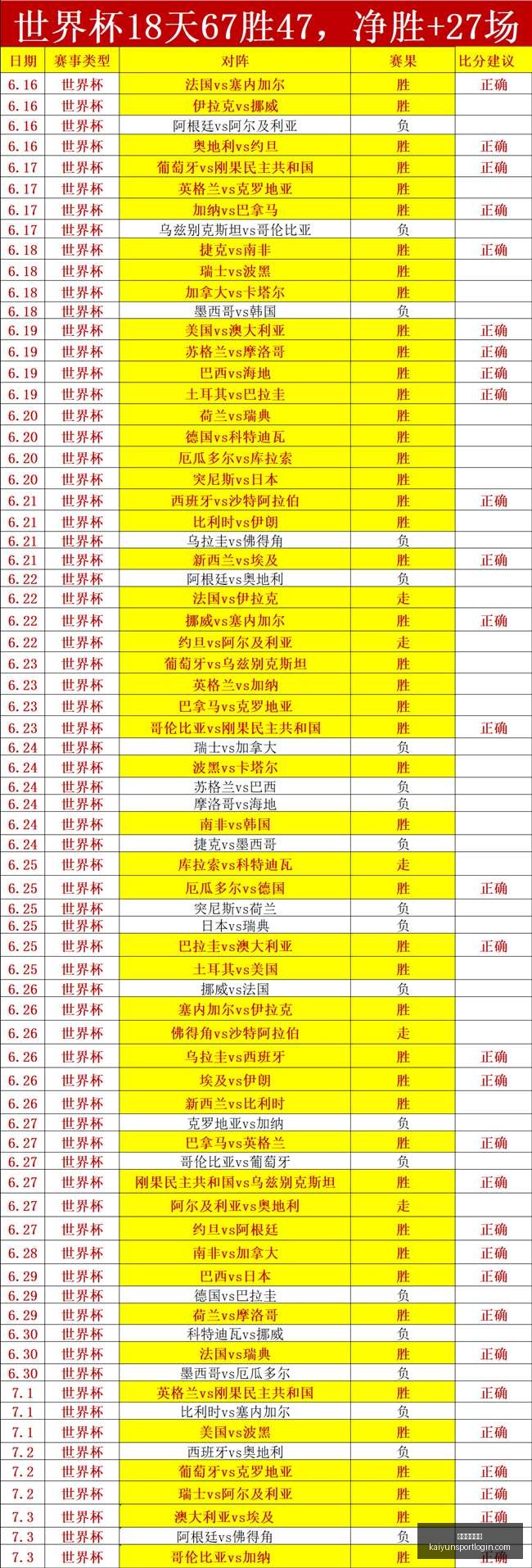开云体育官,开云体育官网,开云体育App,开云体育官网,开云体育App,开云赛事直播,开云全站服务,开云入口