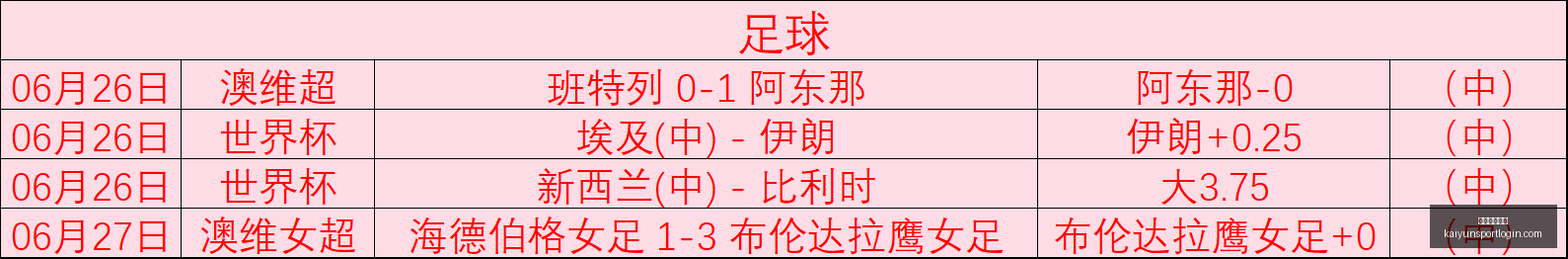 开云体育官,开云体育官网,开云体育App,开云体育官网,开云体育App,开云赛事直播,开云全站服务,开云入口