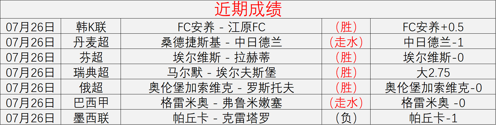电竞战队加盟，品牌赞助前景广阔