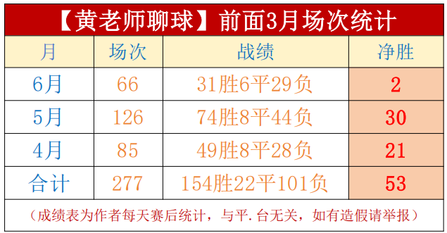 菲州长杯激,平展现双方,波动态势,开云体育官网,开云体育App,开云赛事直播,开云全站服务,开云入口