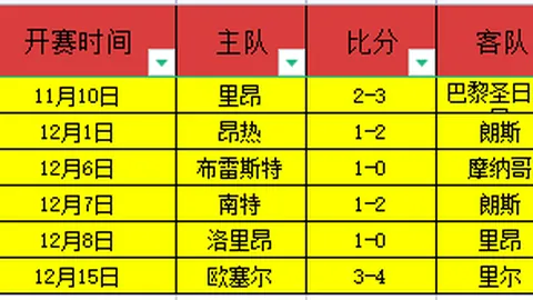 揭秘阿积曼告别战！18胜11佳绩，是实力使然还是舆论幻影？