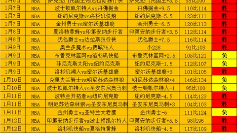 大乐透期号专家推荐：保级队客场质合分析策略