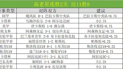国米3月将谈姆希塔良续约，意媒透露会面计划