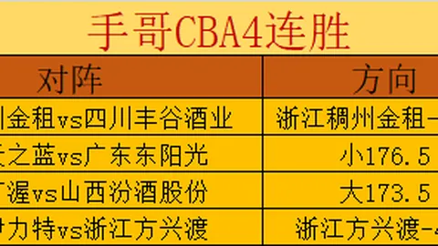 宁波大乐透期号专家推荐：常规赛连胜非关键，季后赛质合分析待证