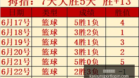 2026年赛事前瞻开云体育App：高原主场连胜奇迹，能否再创6胜辉煌