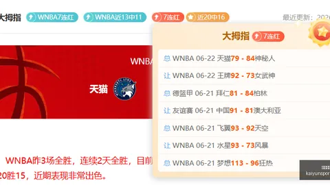 开云体育官网 142349 45