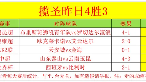 开云体育官网开云体育App数据冲到152141引发关注1